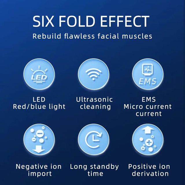 Facial Shovel Cleanser