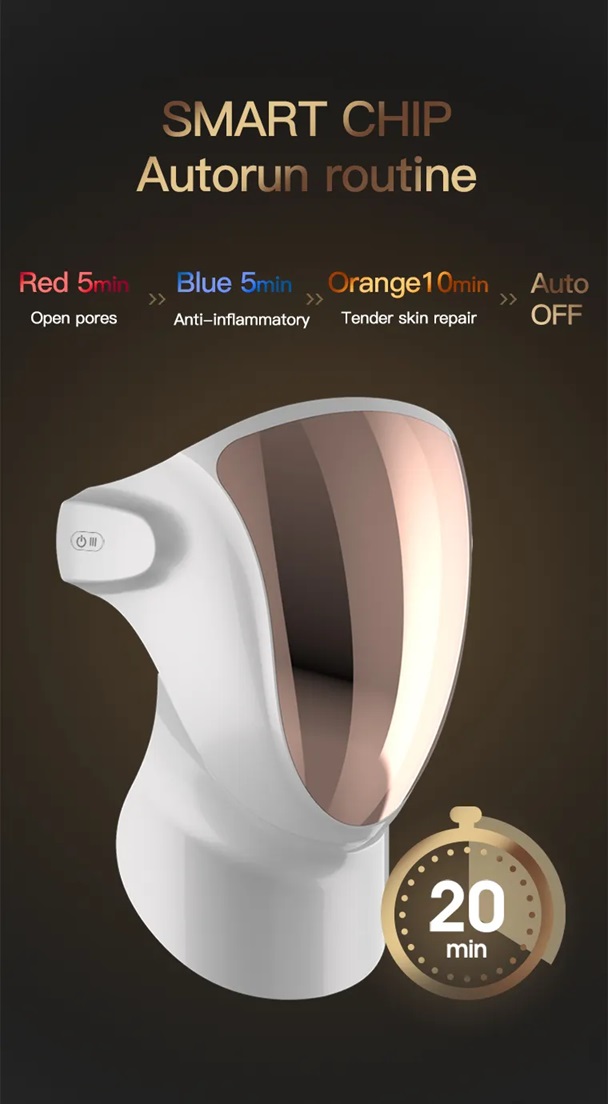 LED Facial Masks
