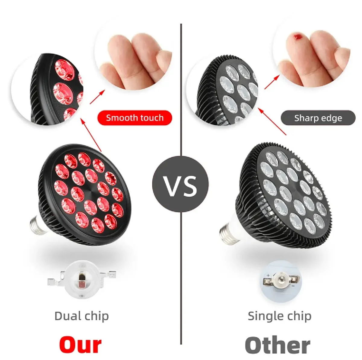 High Efficiency Red Light 54W 660Nm 850Nm Par38 Led Infrared Lamp for Body Therapy