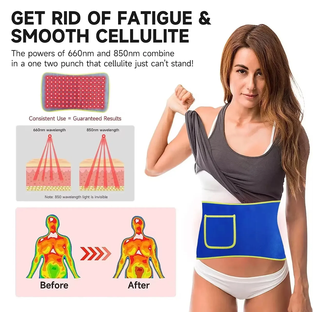 Red Light Therapy Belt Wearable Wrap Pain Relief Body Slimming Red Light Therapy 660Nm 850Nm Belt With Timer

