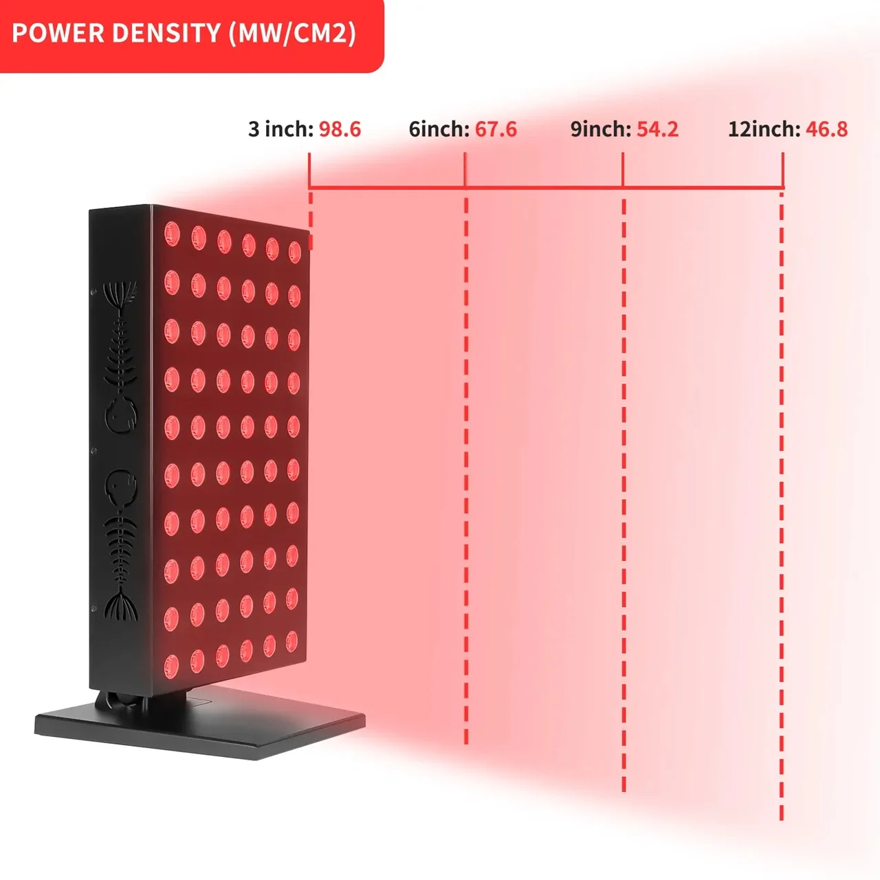 New Display Control Brightness Red Nir Timer Pdt Machine 300W Medical Grade Aging Muscle Recovery Red Light Therapy Face Device