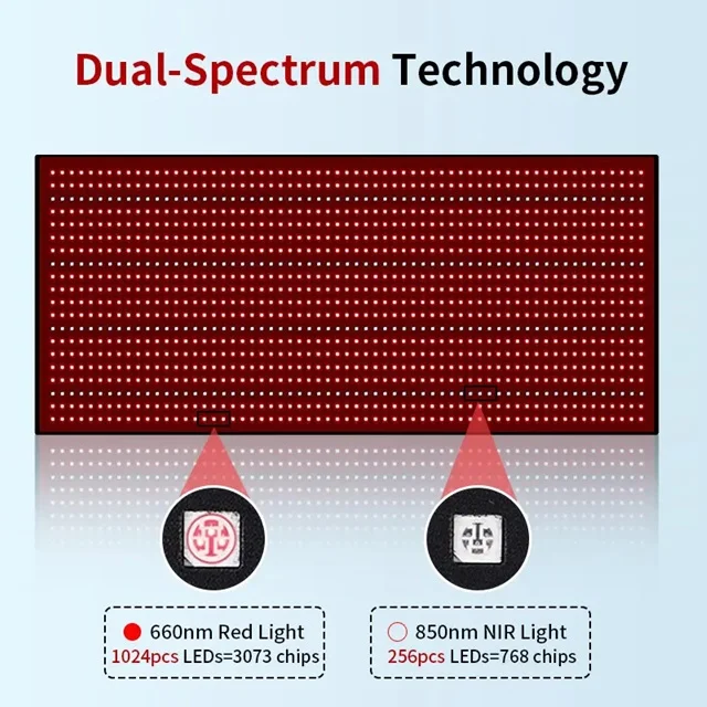 Hot Sell Red Light Therapy Mat Blanket for Full Body Slim Weight Loss