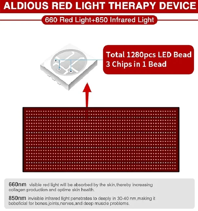 Hot Sell Red Light Therapy Mat Blanket for Full Body Slim Weight Loss