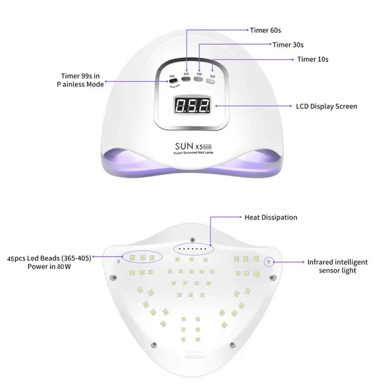 Uv Led Light Lamp
